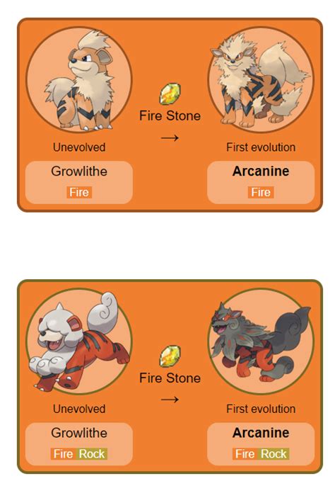 arcanine lv 100 stats|arcanine violet evolution.